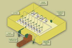 system-picture